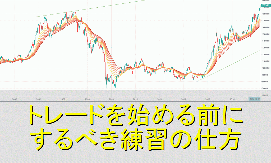 投資入門者がトレードを始める前にするべき練習の仕方